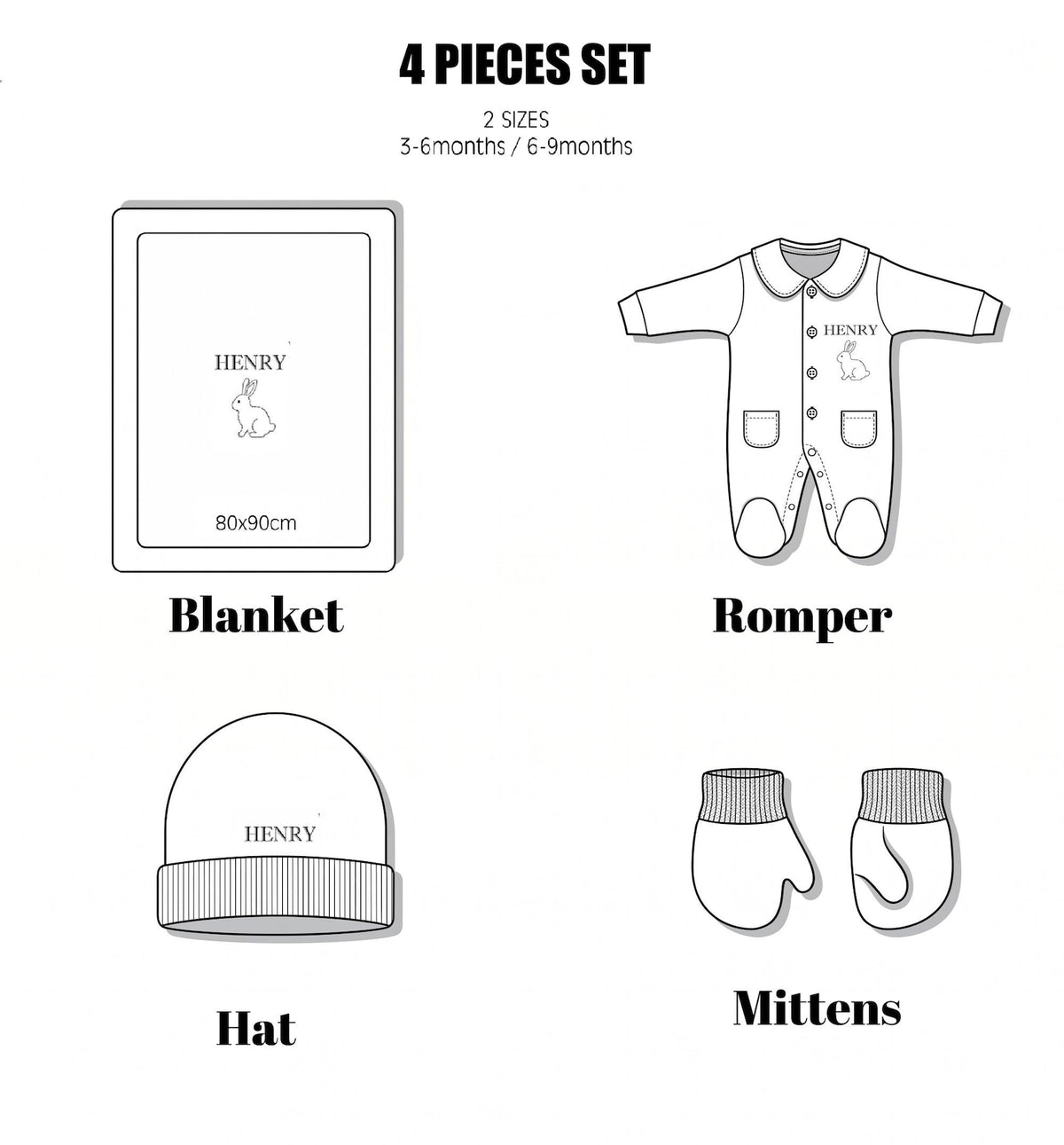 Minivello® Personalisiertes Baby-Set aus 100 % Bio-Baumwolle mit Decke & Namensstickerei (4-teilig)
