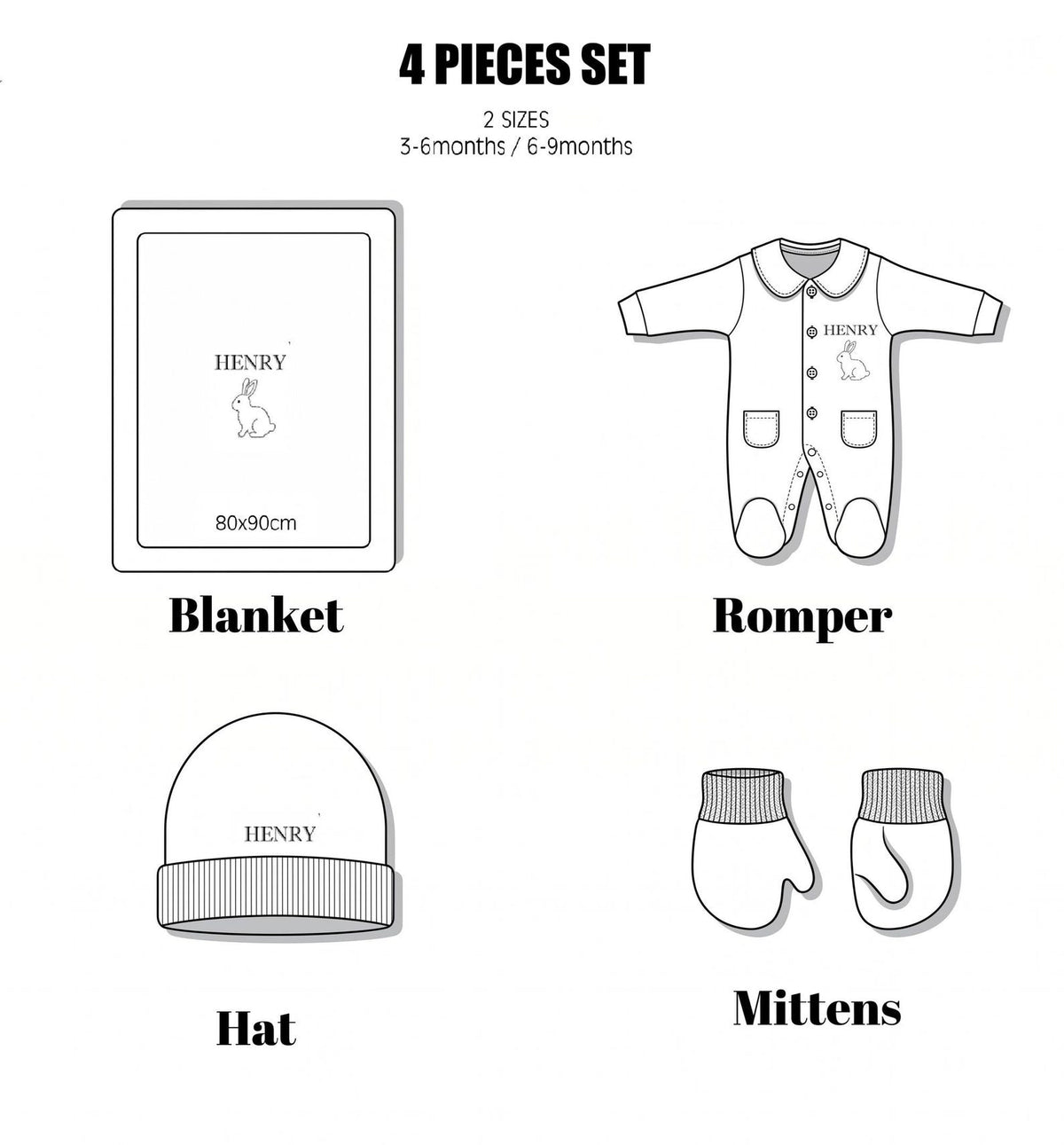 Minivello® Personalisiertes Baby Erstlingsset (4-teilig) mit Wunschnamen – Bio-Baumwolle & Madeira-Stickerei